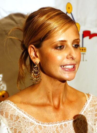 Buffy · Actors