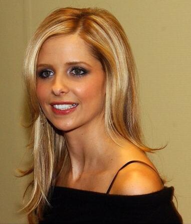 Buffy · Actors