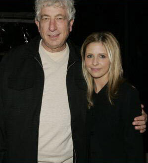 Buffy · Actors