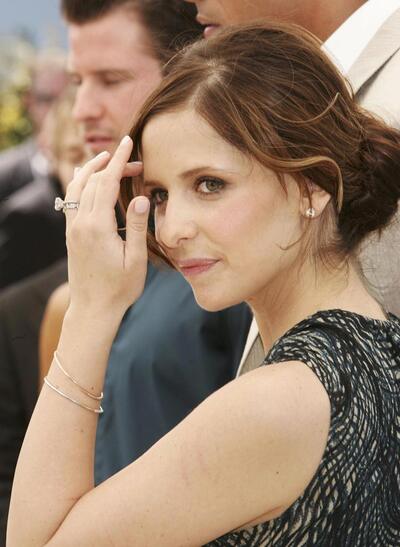Buffy · Actors